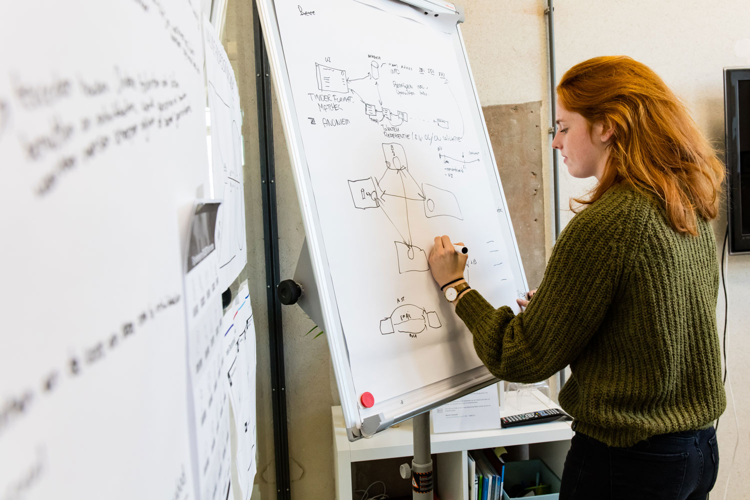 VehGro student team wins exciting Blockchain Challenge | Saxion